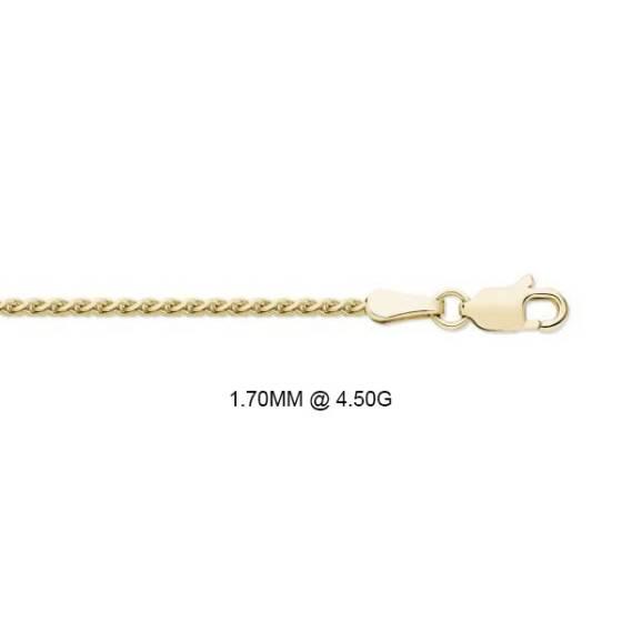 Doppel-Spiga mit Diamantschliff